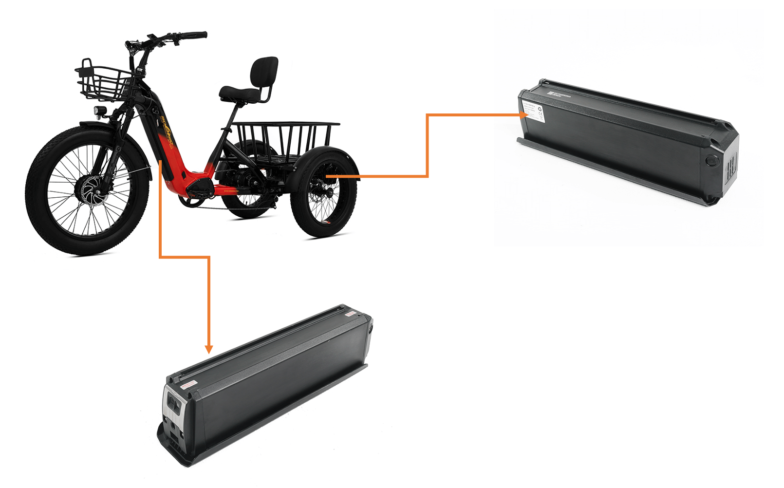 Dual batteries of WN02 sobowo etrike
