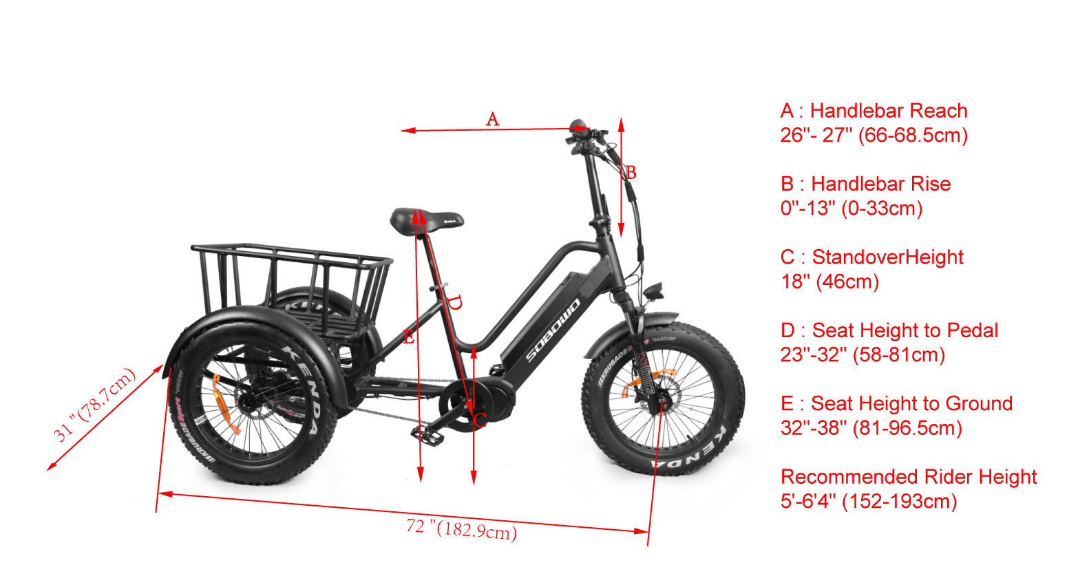Sobowo mid motor electric trike sizing