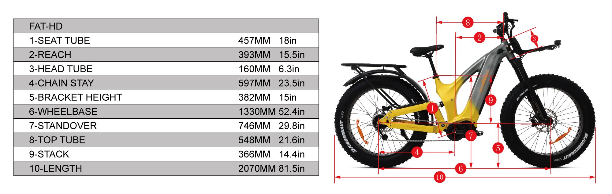 W18-1 sizing sobowo electric bike leopard