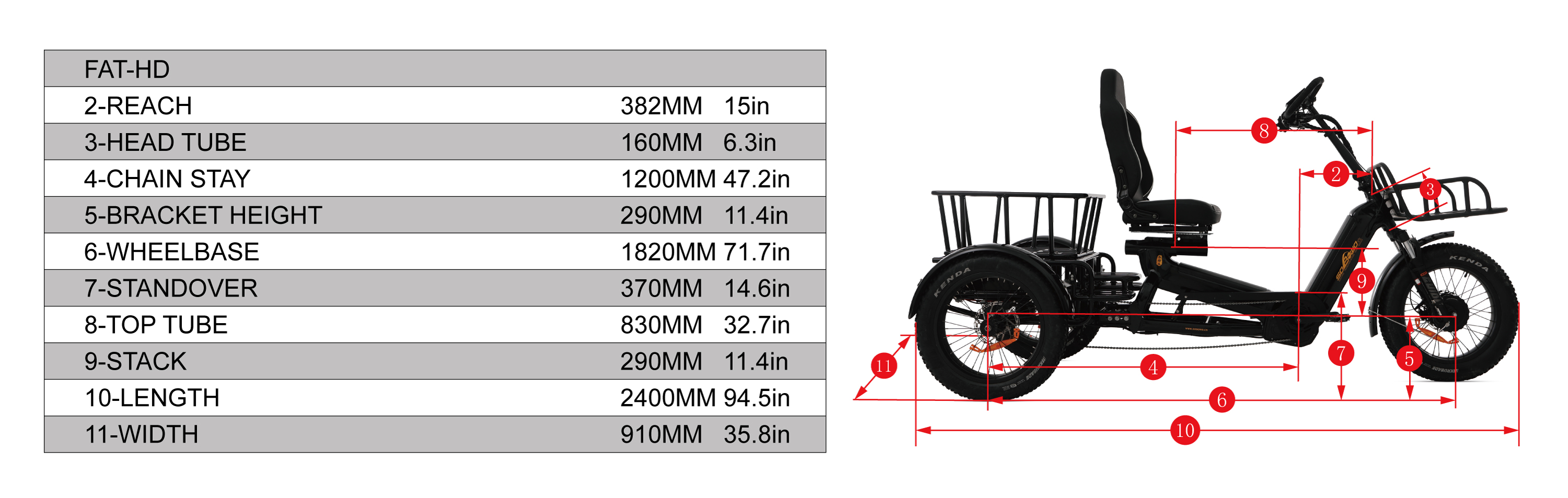 WN04 sobowo semi recumbent electric tike sizing