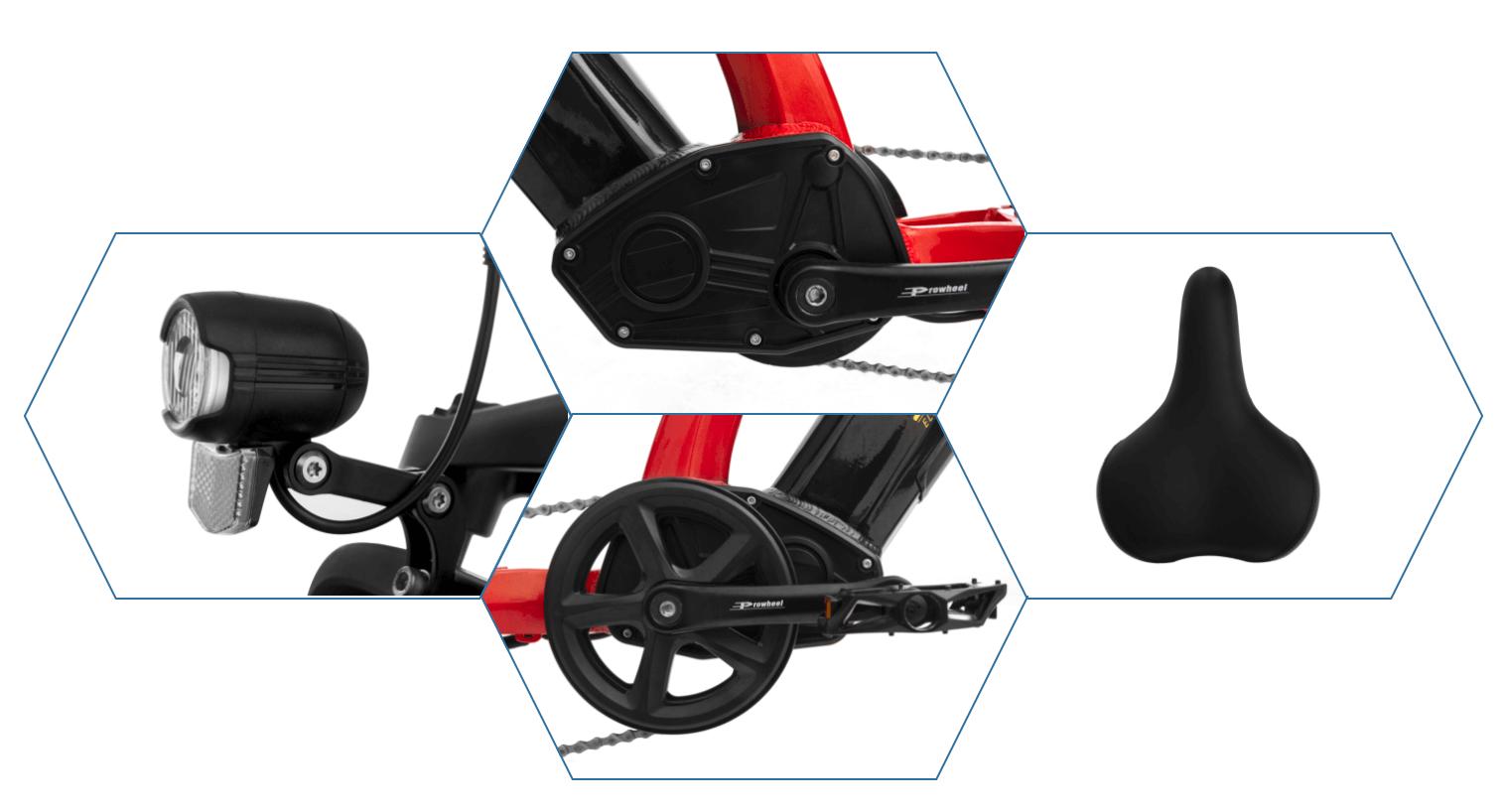 additional features of sobowo twintread 20 electric bikes
