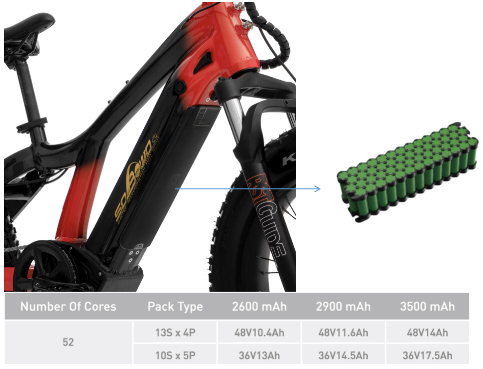 best electric bikes for small riders battery