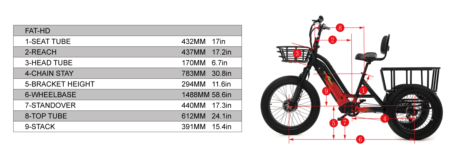 sizing electric trike sobowo WN01