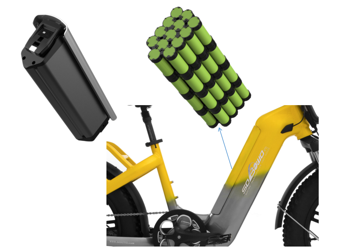 sobowo W15 electric bike battery fatgirl