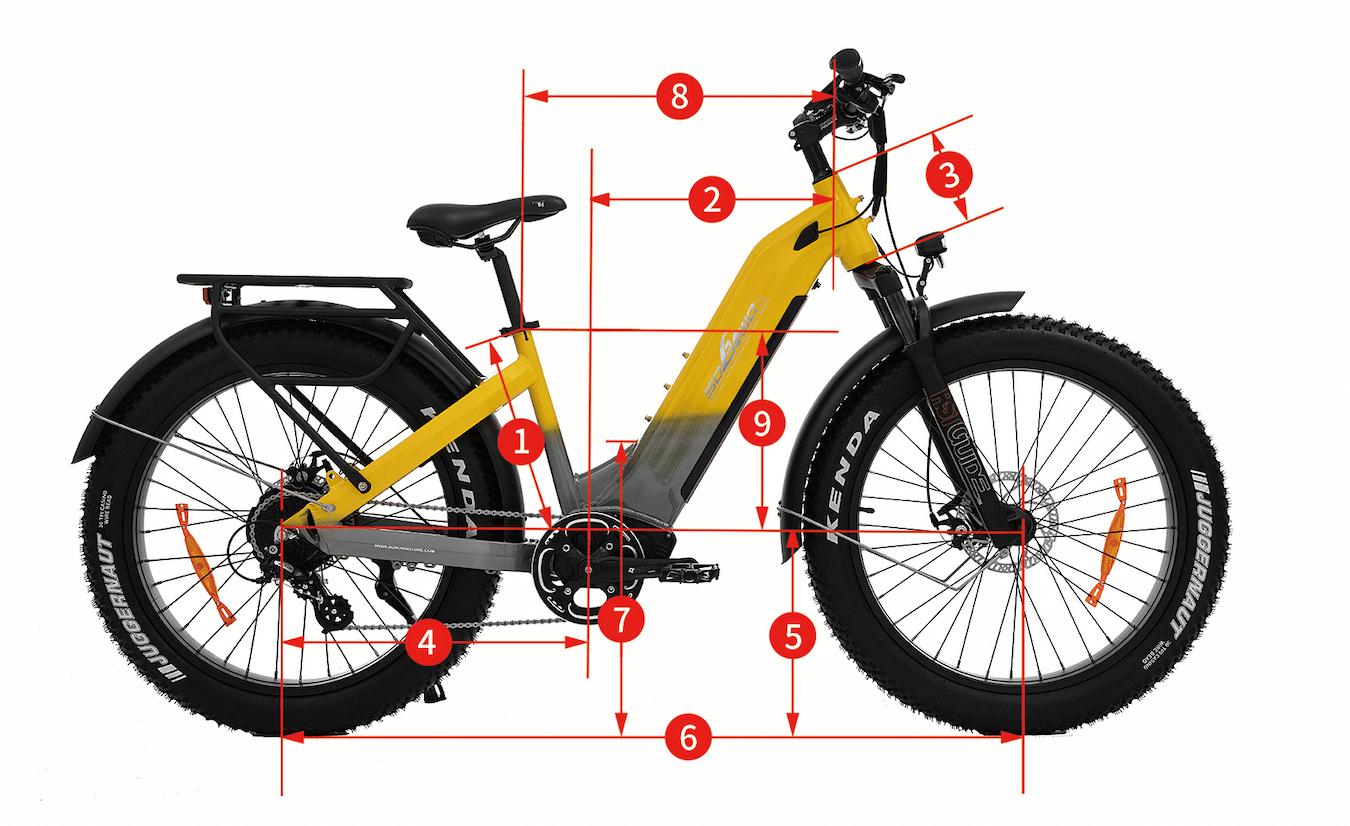sobowo ebike urbanglide sizing