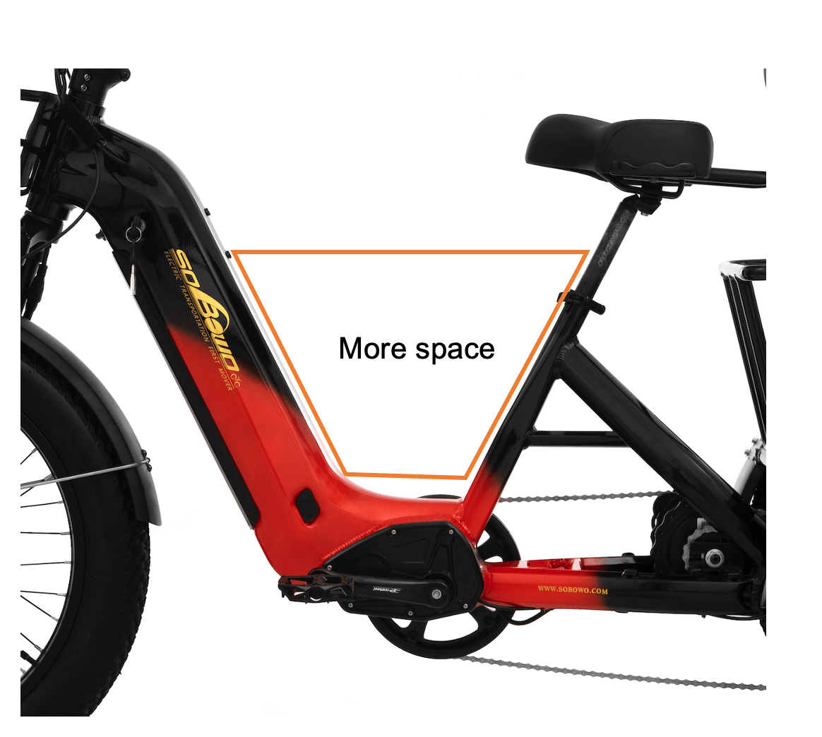 sobowo wn02 trike frame space
